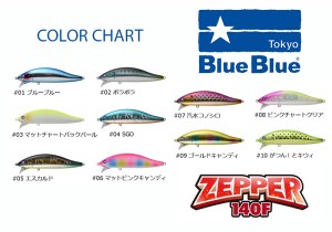 zepper140f_color_chart